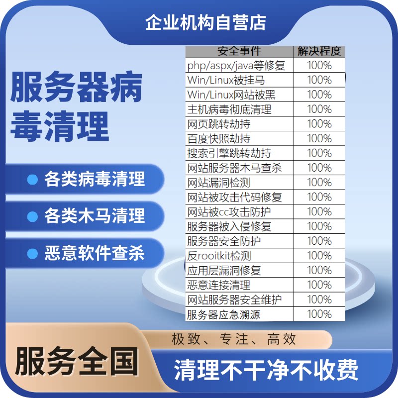 linux和windows系统商务服务