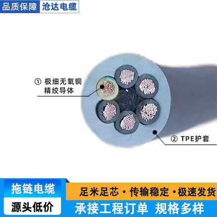 厂家 供应防水橡套电缆YFFB天车扁电缆特种电缆拖链电缆等