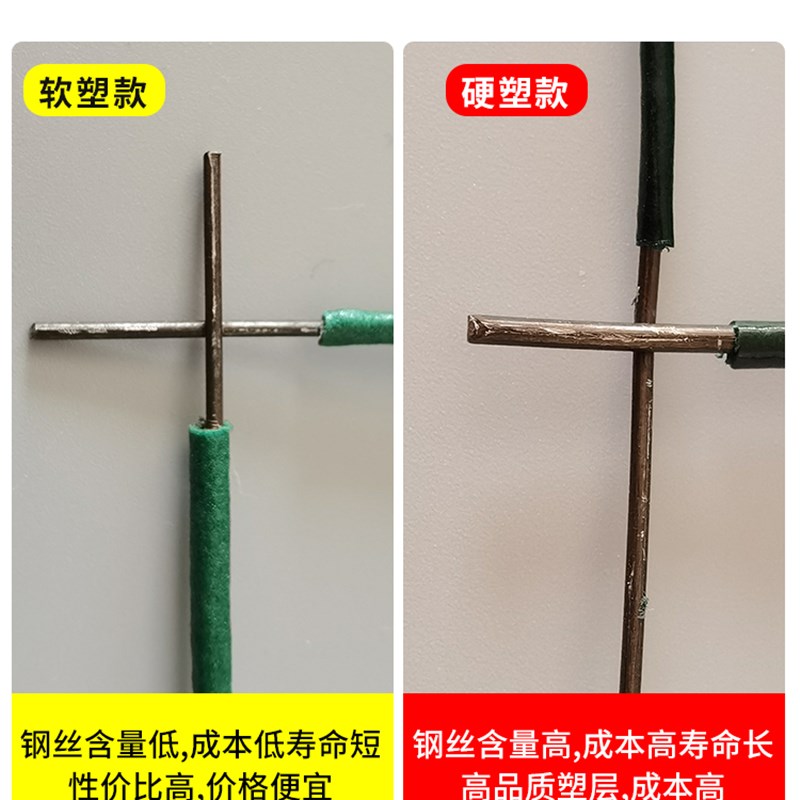 铁丝网围栏网钢丝铁网子护栏网荷兰网养鸡网养殖网栅栏围墙防护网
