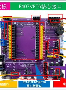 STM32F407VET6扩展板核心板开发板物联网兼容东山RTOS毕业设计