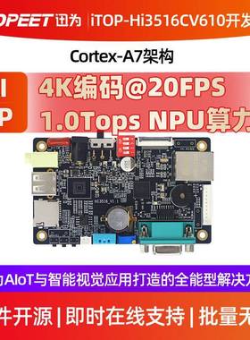 迅为iTOP-Hi3516CV610开发板海思安防监控1Tops算力AI智能视觉