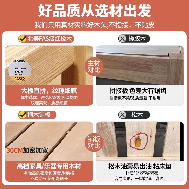 全实木定制床架无床头小户型飘窗拼接省空间卧室1米8双.人榻榻米