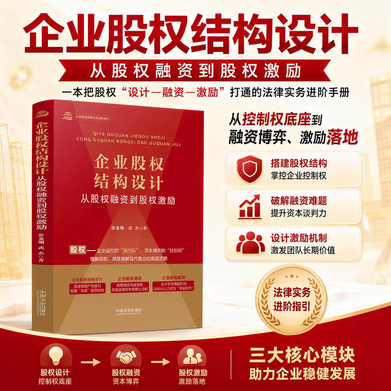 【可开票全新正版】企业管理法律实务进阶指引 企业股权结构设计从股权融资到股权激励97875216617362026-08-01中国法治出版社张龙