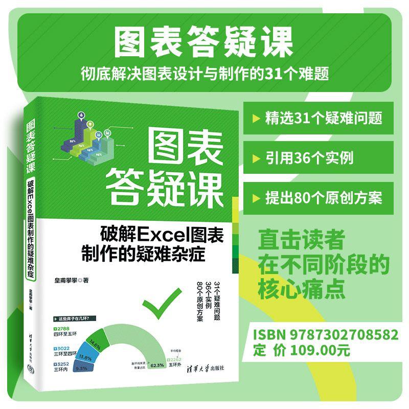 【可开票全新正版】图表答疑课——破解Excel图表制作的疑难杂症清华大学出版社2026-04-01皇甫攀攀9787302708582