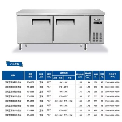 HECO汉克创业款商用冷柜工作台制冷保鲜冷藏冷冻柜温铜管