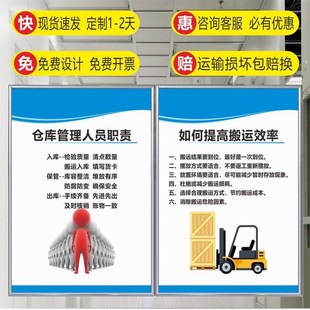 仓库储管理制度守则职责物料标准库房八防工厂岗位标识牌规章墙