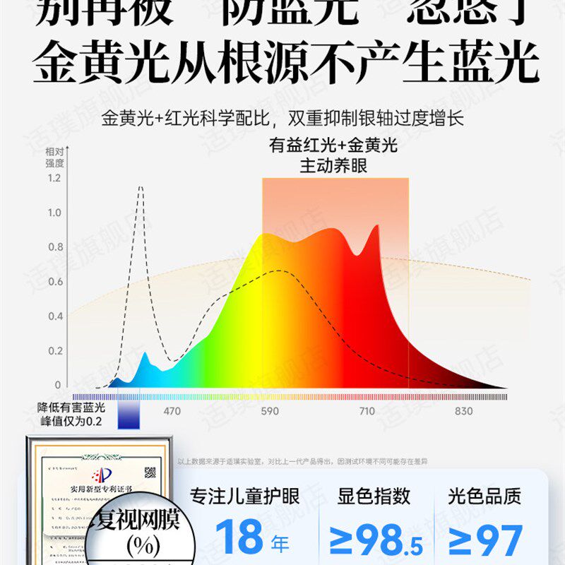 台灯护眼学习专用防近视小学生儿童充电写字作业新款台风2无影