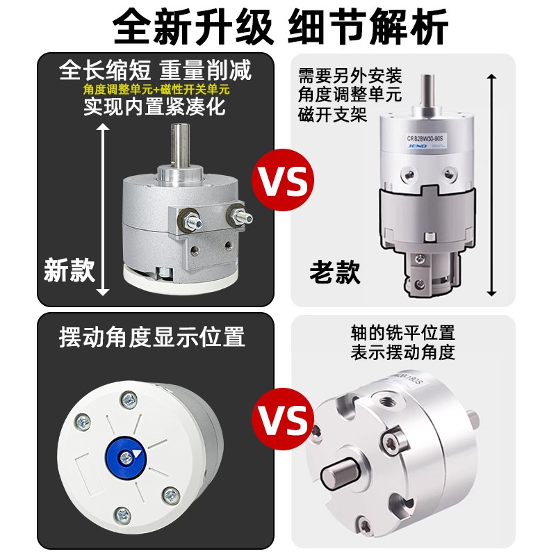 CDRBS10-15-20-30-40-90-180度叶片式旋转气缸摆动转动气动马达