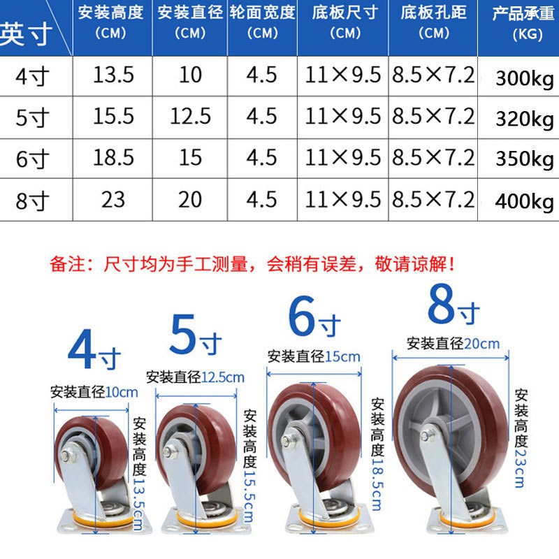 万向轮轮子重型脚轮静音4寸5寸6寸8寸手推车定向平板刹车聚氨酯轮