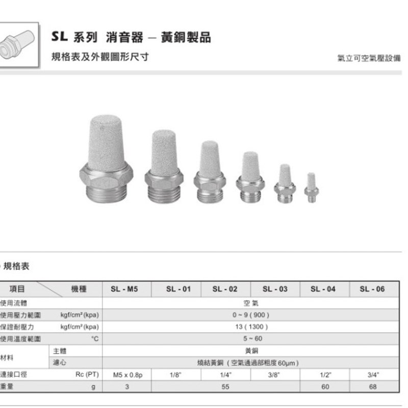 气立可消声器 SL-M5 SL-01 SL-02 SL-03