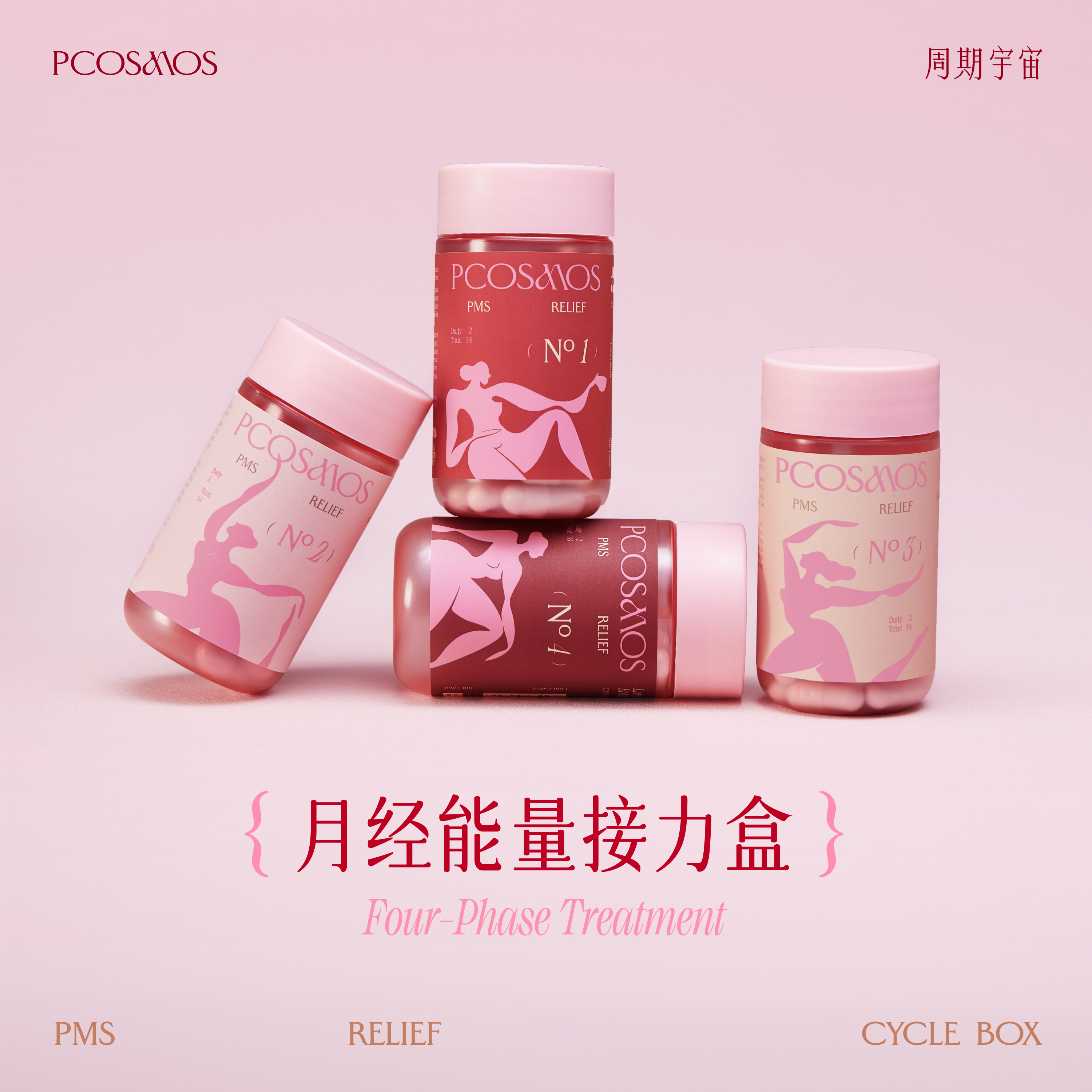 经期恢复营养补充PCOSMOS经前