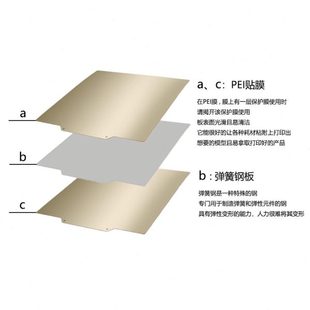 3D打印热床面板双面pei贴膜弹簧钢板PEI磁钢贴膜打印板耐刮防翘边