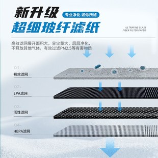 ffu空气净化器工业无尘车间净化风过百级层流净化器FFU净化器
