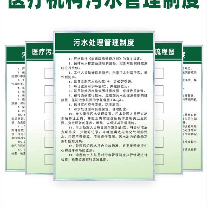 医院污水处理管理制度医疗污水处理应急预案处理站设备安全生产管