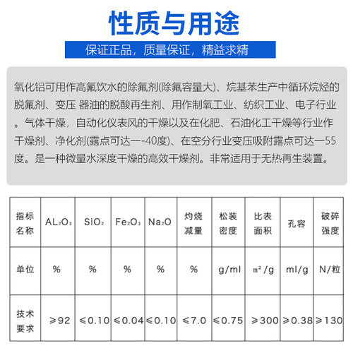 活性氧化铝球原生球干燥吸附催化剂载体除氟空压机AB吸干机1斤装