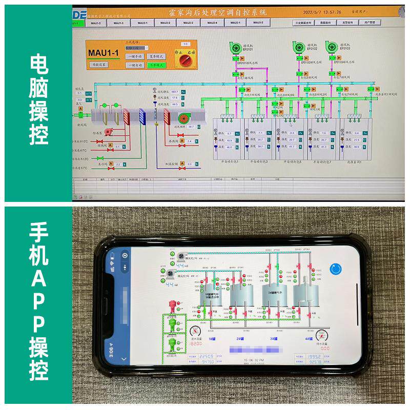 智能空调控制系统PLC智能控制冷暖型商用控制设备监控自控系统