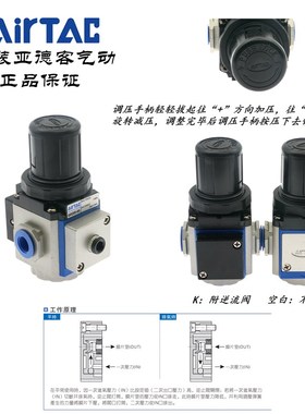 AirTAC原装亚德客气源减调压阀GR200-08-L-F1/C1-J-N-K GR20008F1