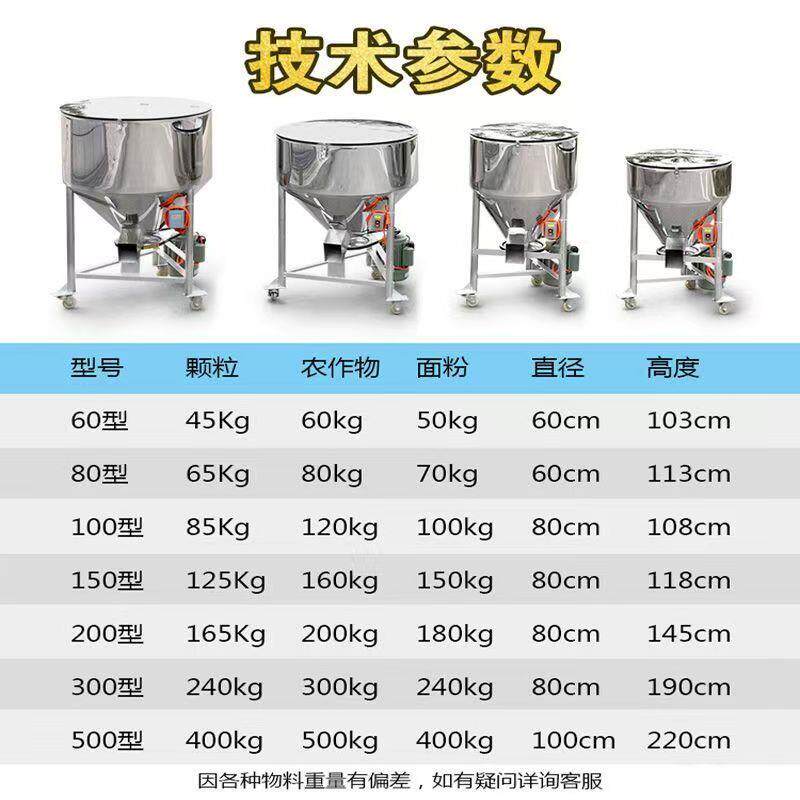 不锈钢饲料搅拌机小型家用多功能塑料干粉拌种机养殖场拌料机