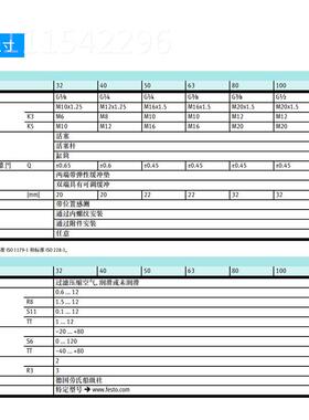 FESTO费斯托气缸DNC-2-15-P-A/DNCB3-32-40-PPV/NDC-0无品牌/32-5