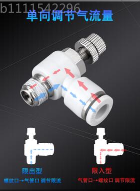 气节流阀4调速阀气流量SL缸-M3 M5 8-DCK02动 10-03可调节10只装