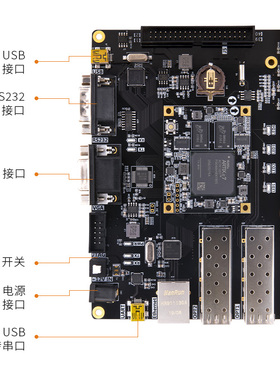 LIN ILIN  FG 黑金发板 核心板 ti T 2