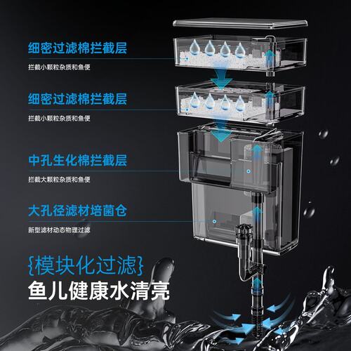 金利佳XPUltra小鱼缸过滤器滴流盒干湿分离壁挂瀑布循环净水增氧