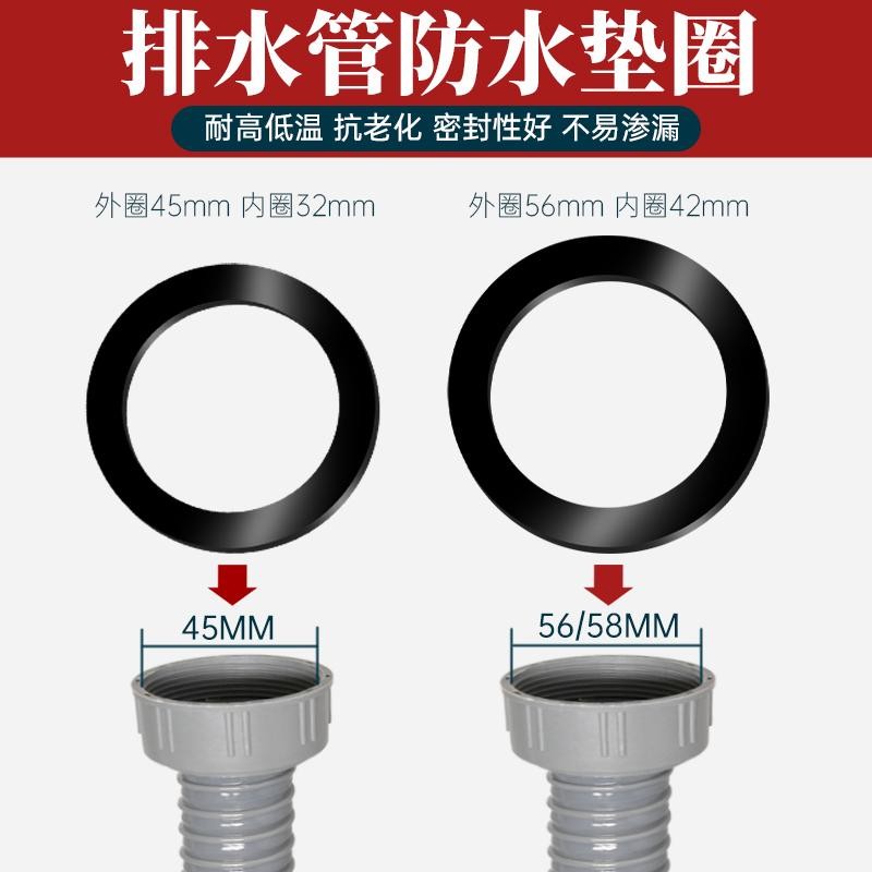 水槽下水管垫片洗菜池口防漏水密封圈配件下水管皮垫圈厨房洗菜盆