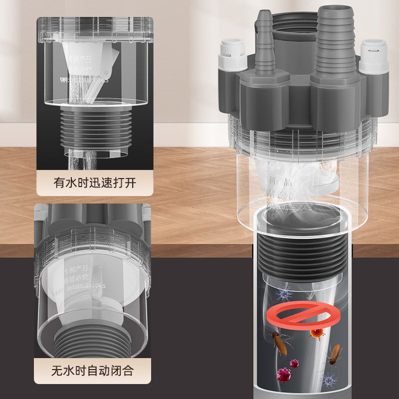 全屋净水系统下水管三头通软水接头分水器前置排水管防返四通