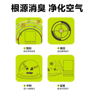 【小仓熊】晶珠香氛空气清新室内除臭香薰  栀子与清茶中国大陆