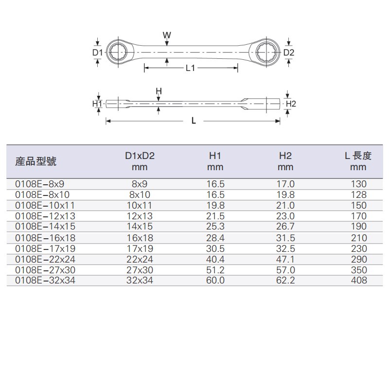 K牌双梅棘轮快速扳F手 棘轮扳手组套