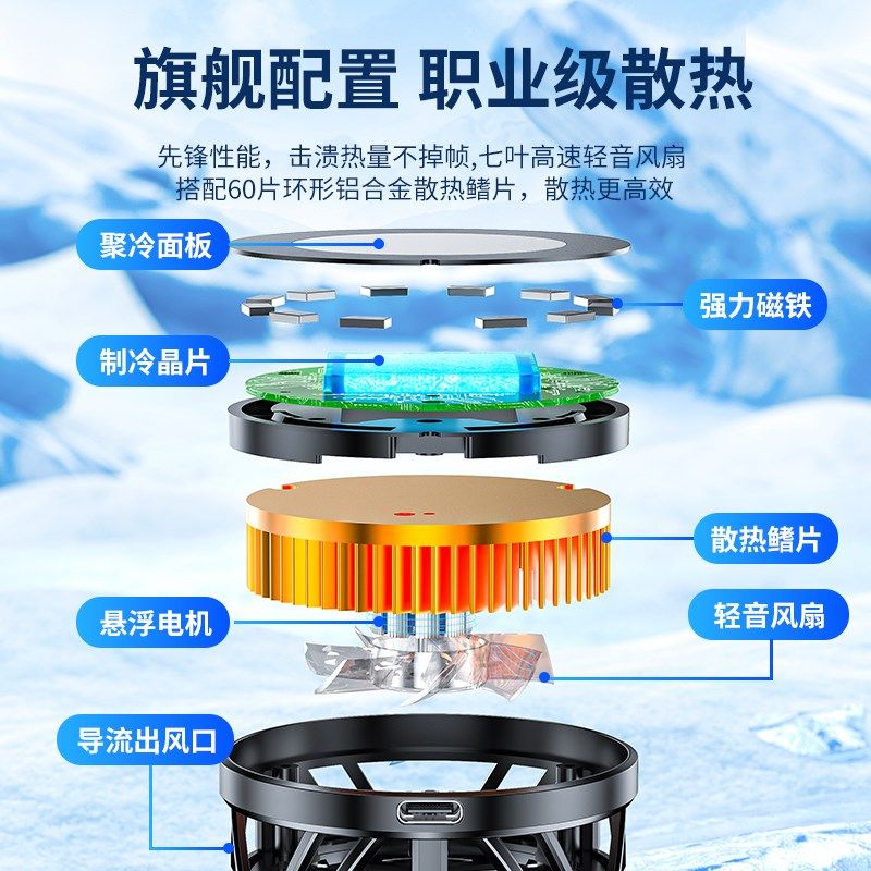 竞幸半导体手吃鸡散热器电竞游戏款背夹磁吸二合一,3C数码配件,手机散热器,淘宝优惠券,粉丝福利购,淘宝优惠卷