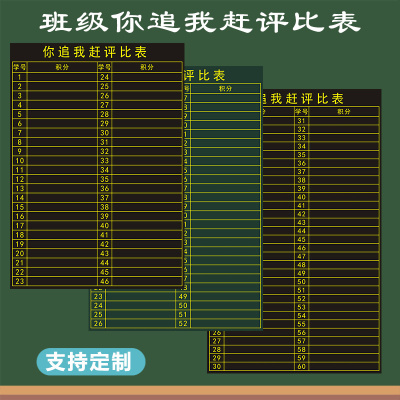 可定制班a级磁性小组积分表黑板贴个人竞赛你追我赶磁力贴课堂比