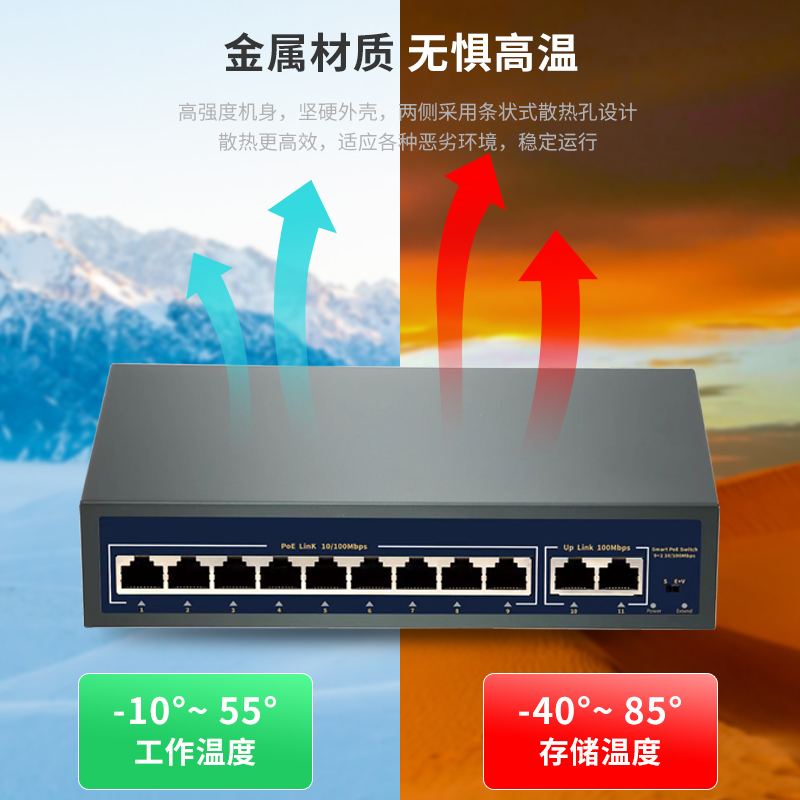 poe交换机光纤百兆千兆网络监控专用供电国标48V海康TP摄影头模块