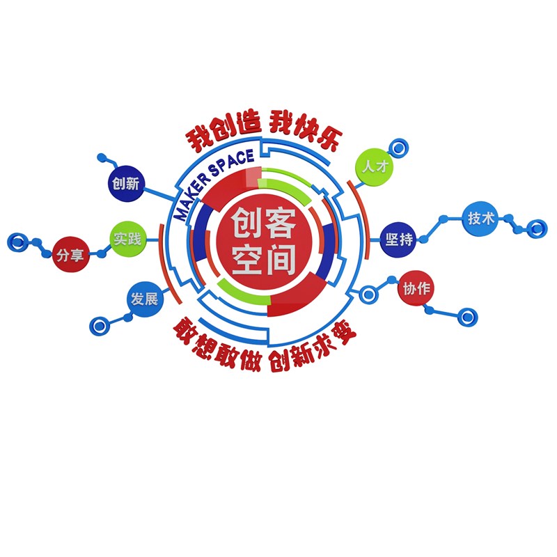 创客教室装饰品机器人墙贴少儿编程培训机构墙面布置乐贴纸背景