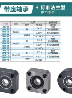 轴承座BFF71-6006ZZ BFF71-6206ZZ BFF71-6007ZZ BFF71-6207ZZ