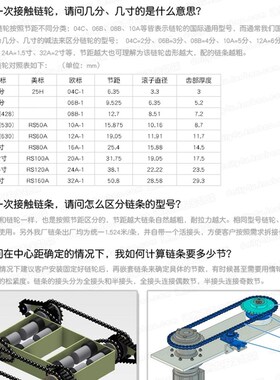 RS60台链轮  6分(12A)52/53/54/55/56/57齿凸台链齿轮 高频淬火