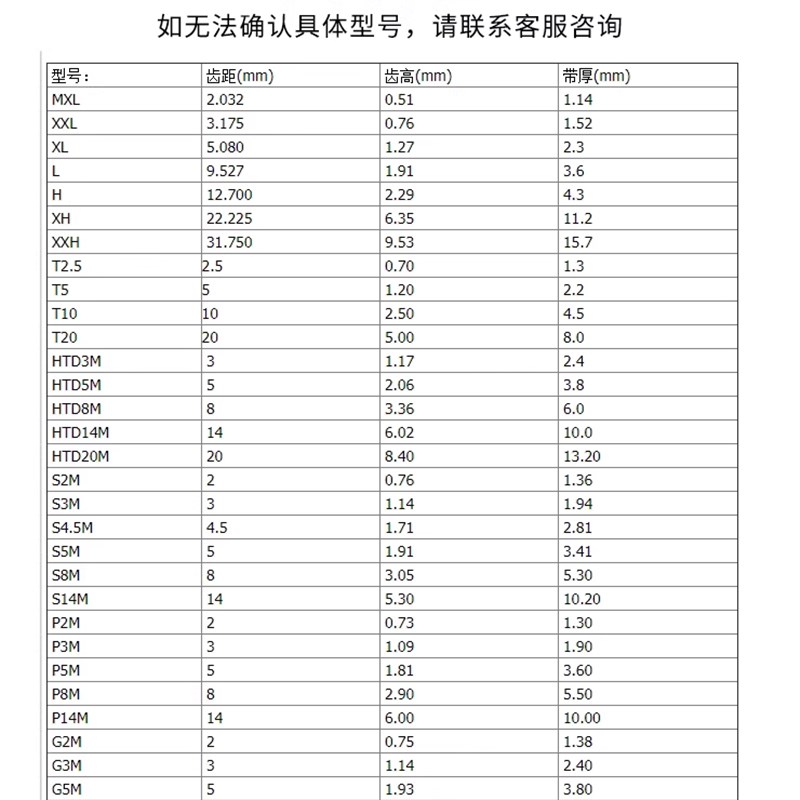 同步带L型带齿169L 171L 173L 177L 180L 185L 187L 191L传动皮带