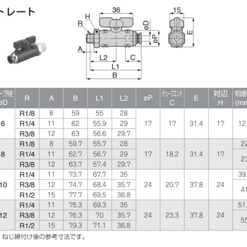 日本  PISCO  匹士克  球阀   BVC60-1003  碧士克  原装正品