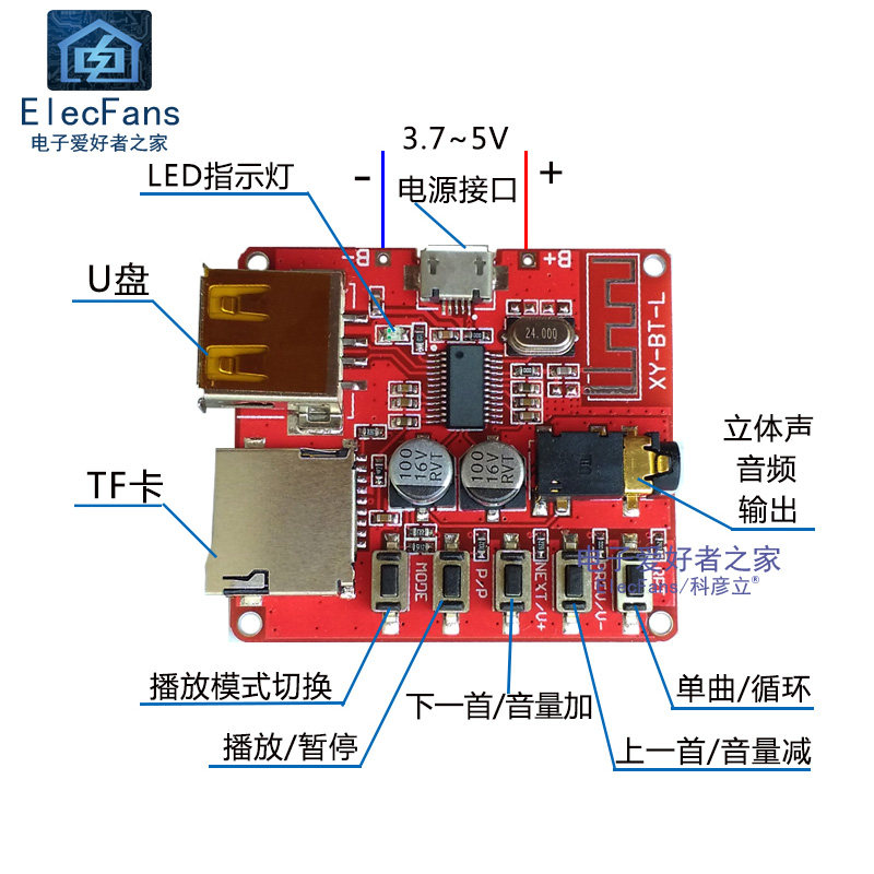 蓝牙4.1解码板MP3无损车载音箱功放DIY改装音频接收器模块XY-BT-L