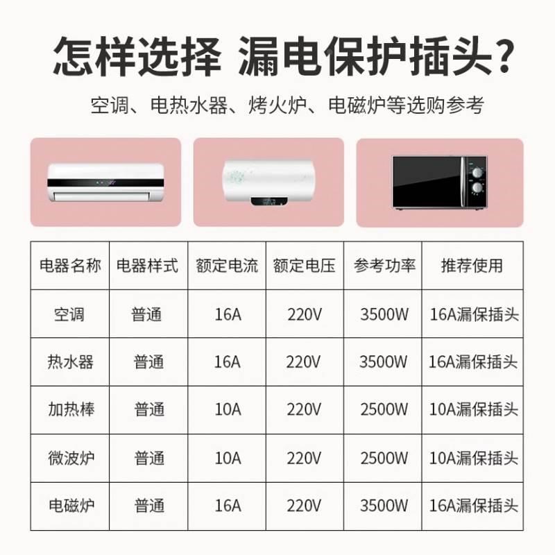 。漏电保护插头漏保开关电热水器专用防漏电16a保护V器带插座空调