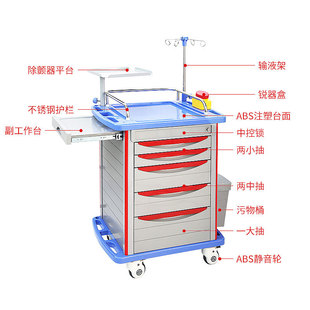 厂家供应ABS急救车ET850 不锈钢移动器械工具车 豪华多功能药品车
