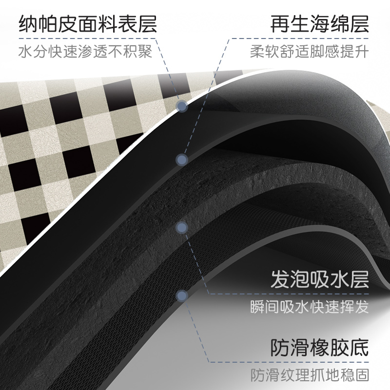 厨房台面沥c水垫子碗盘干燥垫免洗吧台隔热垫卡通杯子硅藻泥吸水