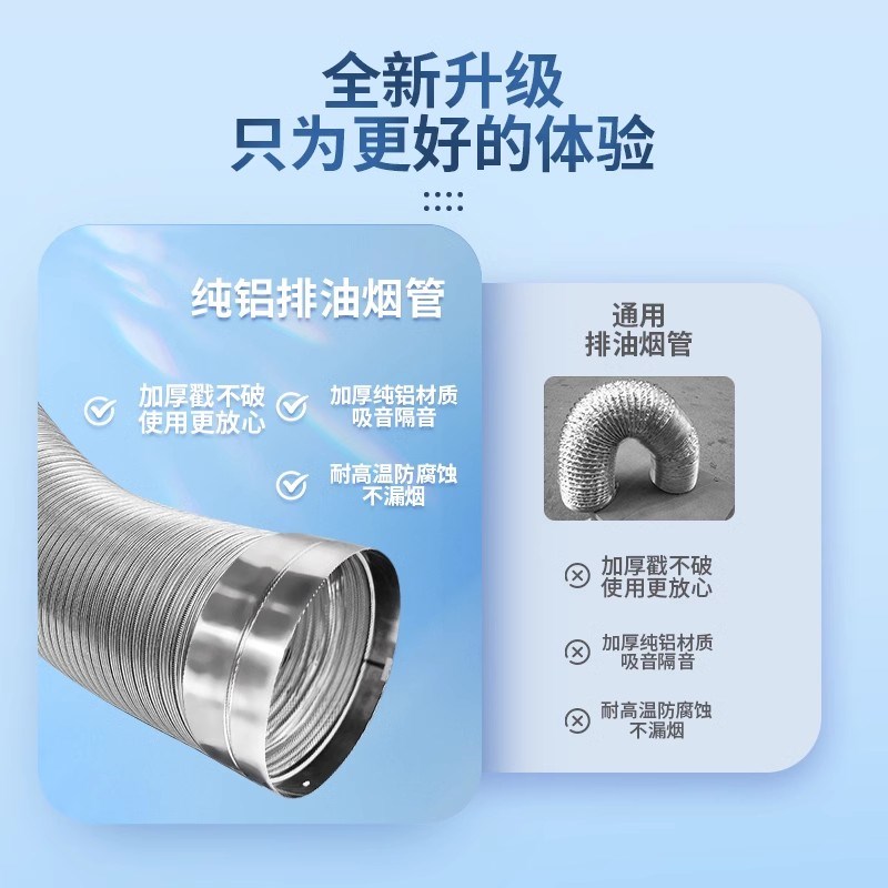 油烟机排烟管厨房烟囱p不锈钢排烟管道卫生间排气管家用软管排风