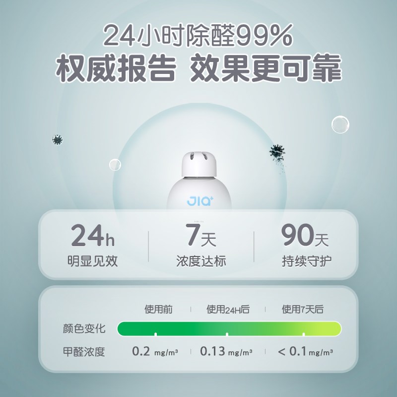 佳允小白瓶除甲醛杨澜CLO2H新房卧室家用去异味神器
