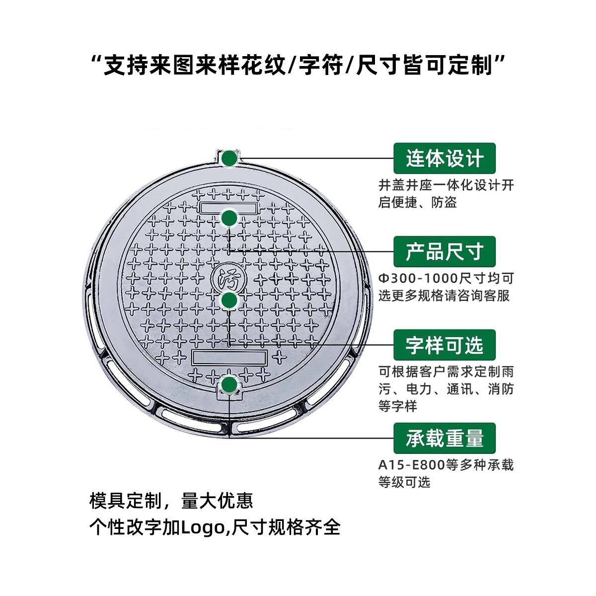 球墨铸铁井盖圆形市政工程下水道井盖重型雨水污水窨井盖阴井井盖