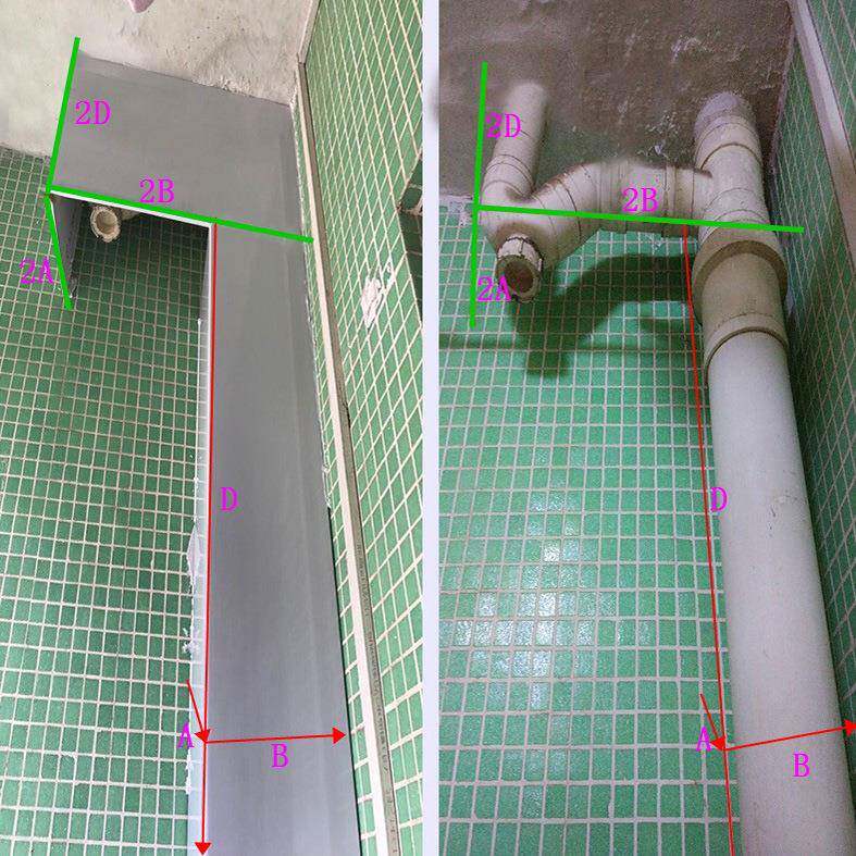 pvc包管神器卫生间下水管道遮挡装饰护角遮丑挡板材料厨房天然气