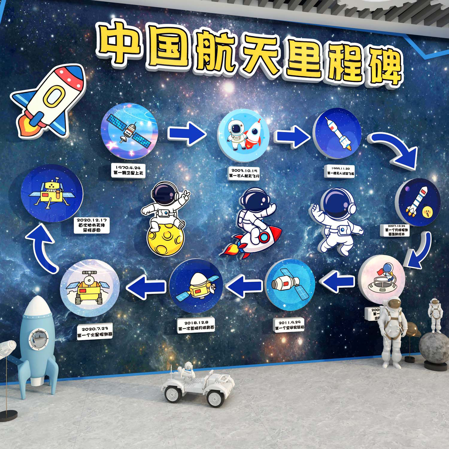 幼儿园中国航天航空里o程碑环创科技爱国太空主题文化走廊教室墙