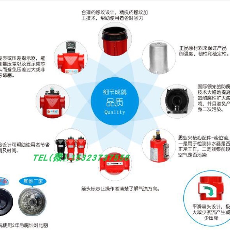 压缩空气精密 空压机除水 芯除尘除油