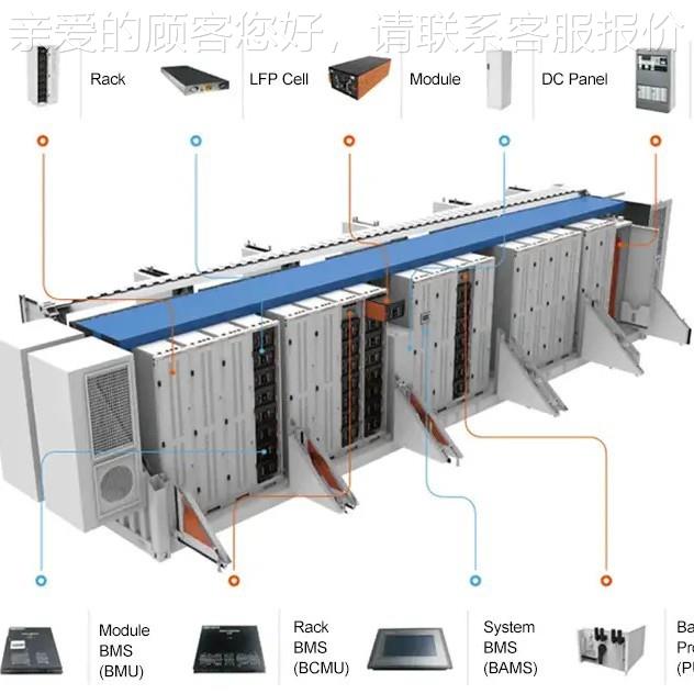 0定 制 太阳能发电系统1农0KW光离网光伏储能电站离网太阳 场22V