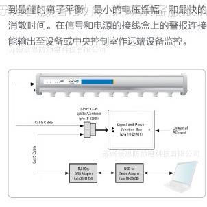 ero5635bar 5365P M 离子棒能提供快速A静电消散